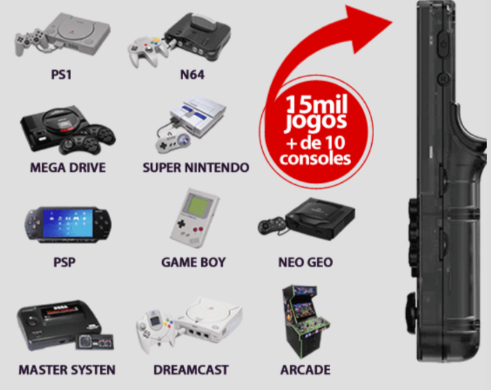 Game Player JoyStick Console Portátil Venha Relembrar os Velhos Tempos com Mais de 10 Mil Jogos Cabe No Bolso Leve Para Qualquer Lugar